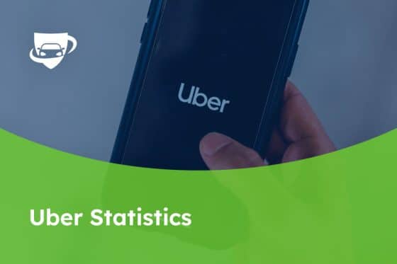 153 Uber Statistics