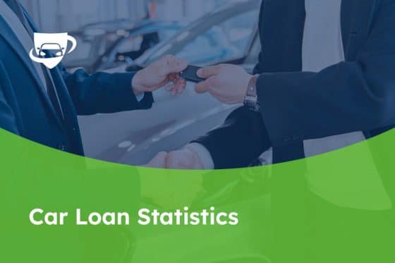 161 Car loan Statistics